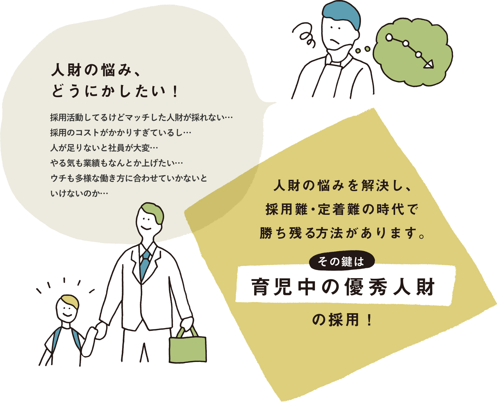 育児中の優秀人財の採用