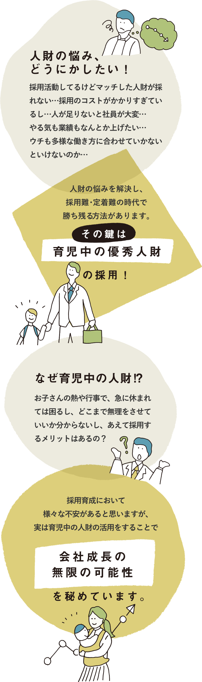 育児中の優秀人財の採用