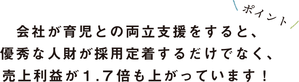 会社が育児との両立支援をすると、優秀な人財が採用定着するだけでなく、売上利益が１.７倍も上がっています！