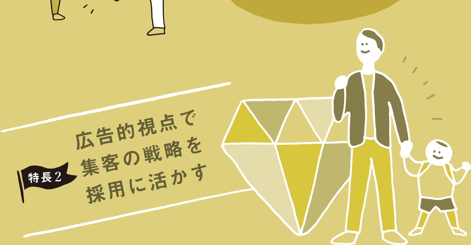 特長2　広告的視点で集客の戦略を採用に活かす