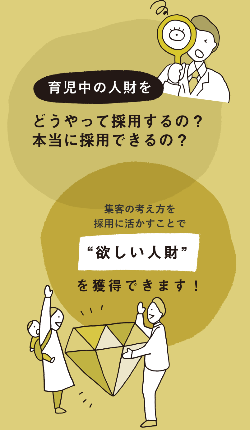 欲しい人財”を獲得できます！