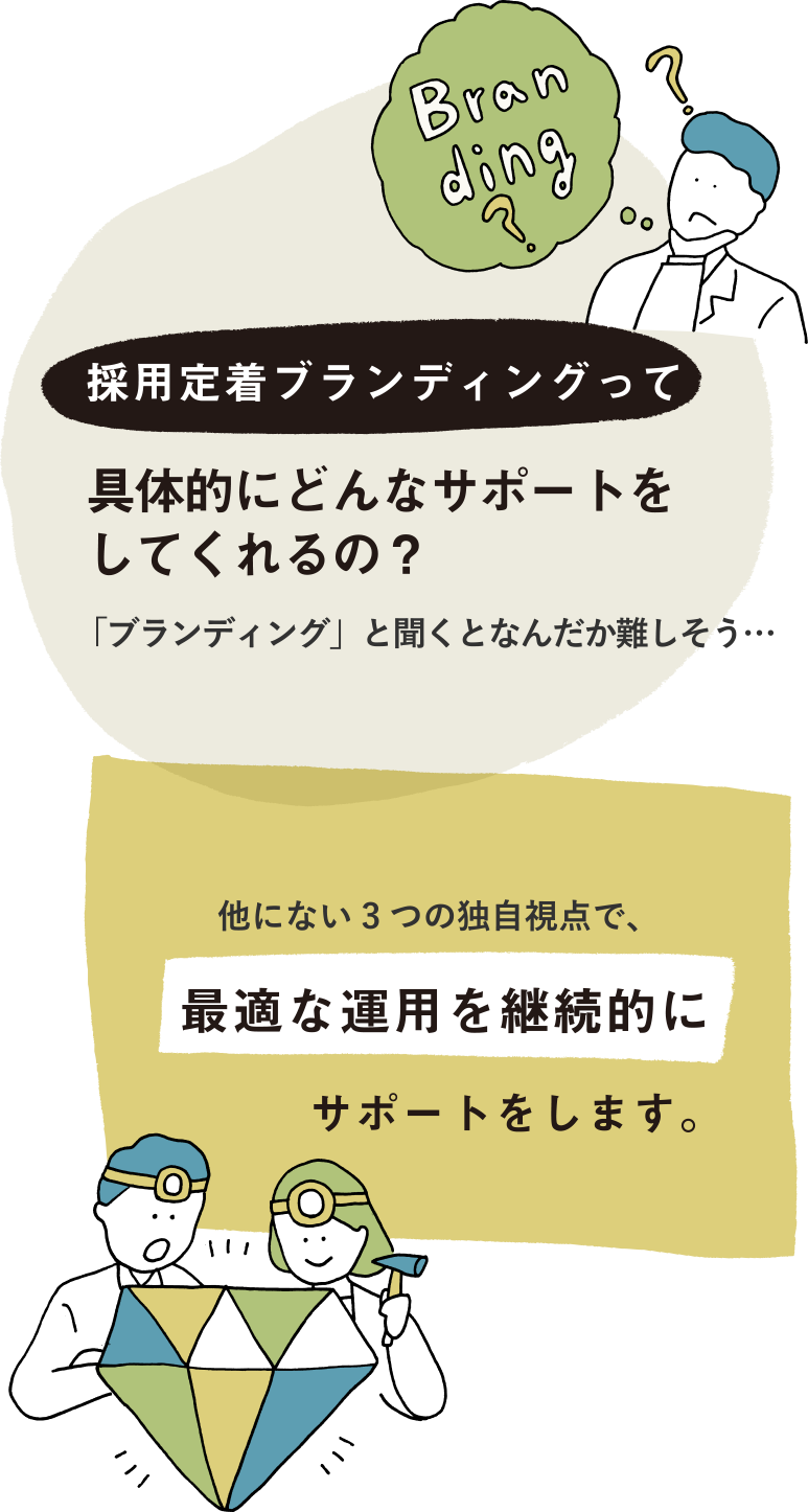 最適な運用を継続的にサポートします